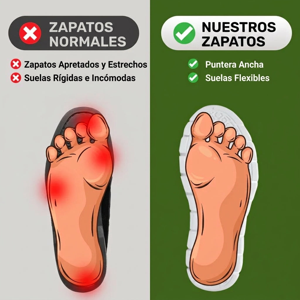 Tenis Anti-Fatiga Cloudlite™ (Lleva 2, Paga 1)